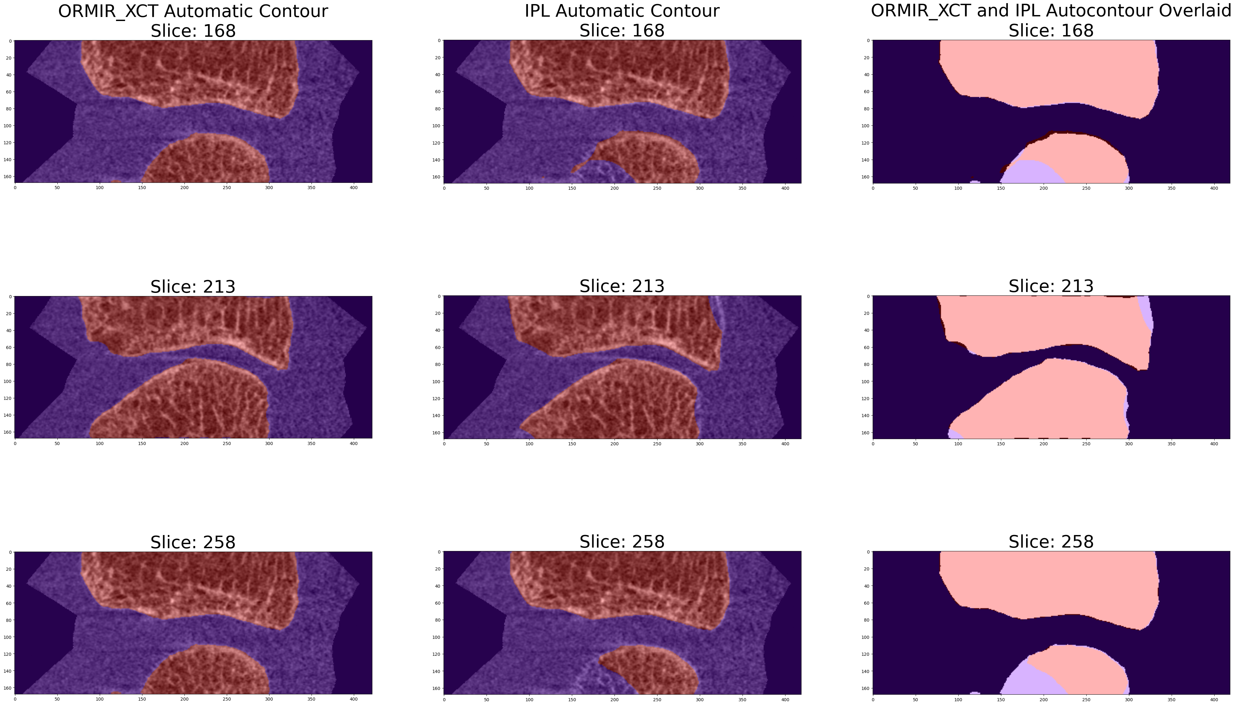 <Figure size 5000x3000 with 9 Axes>