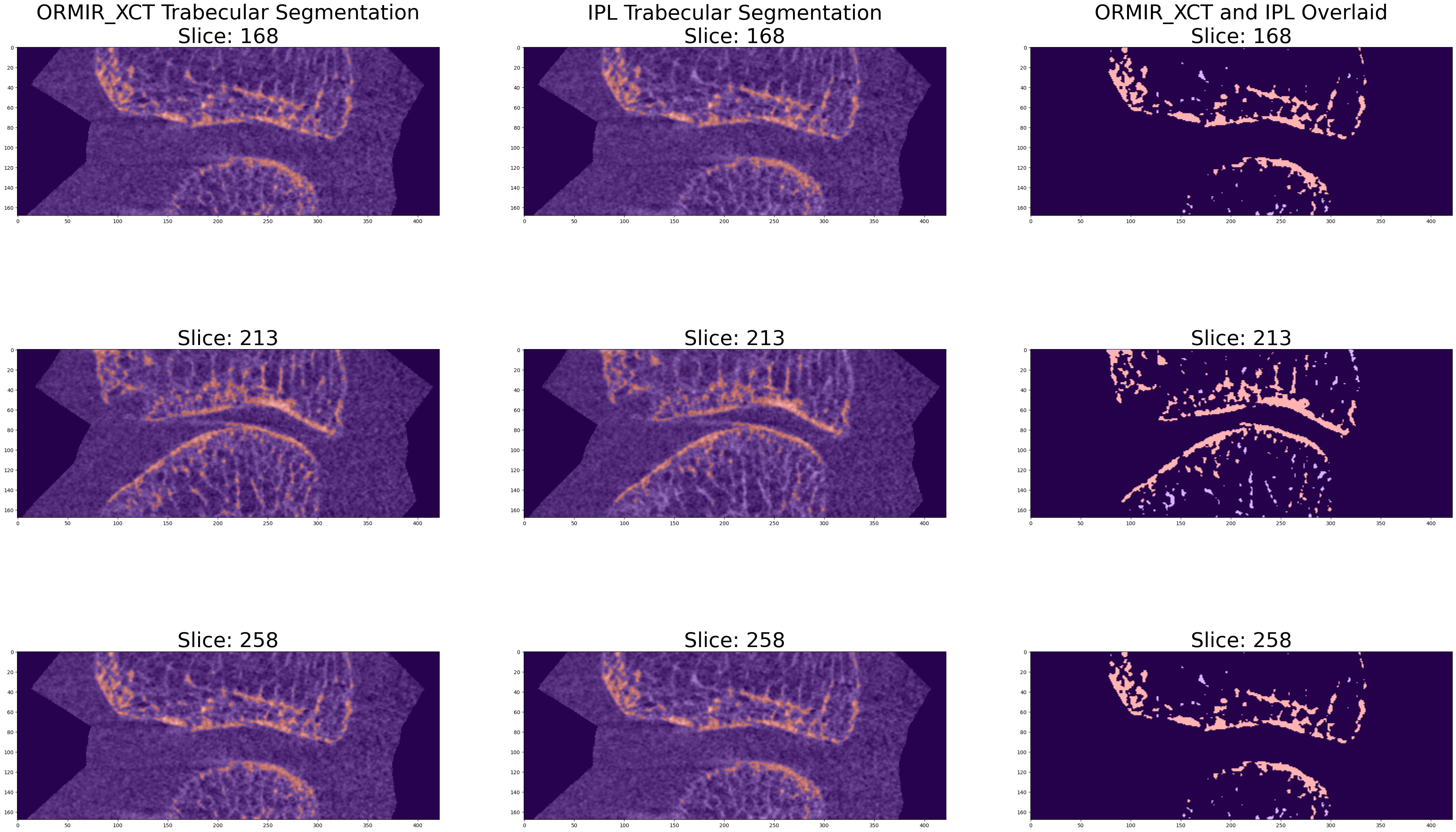 <Figure size 5000x3000 with 9 Axes>